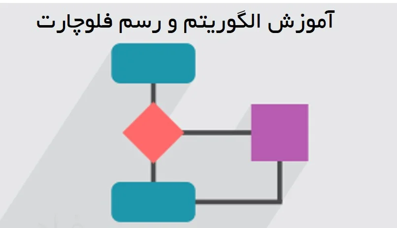 الگوریتم و فلوچارت